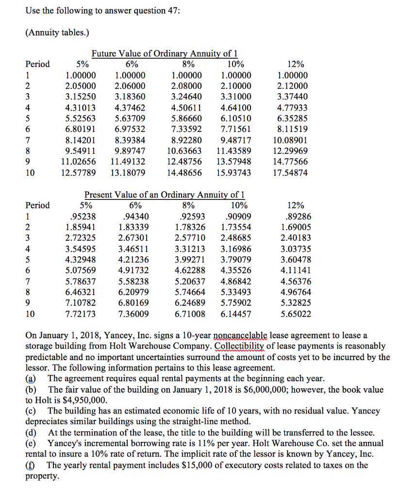  Use the following to answer question 47: (Annuity tables.) Future Value