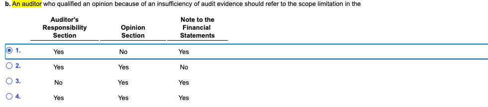 option 2 was not the answer option 2 was not the answer