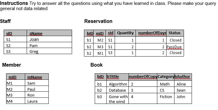relational algebra expression that returns the name of members that never borrowed