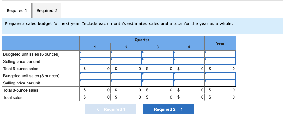 sales and a total for the year as a whole If you