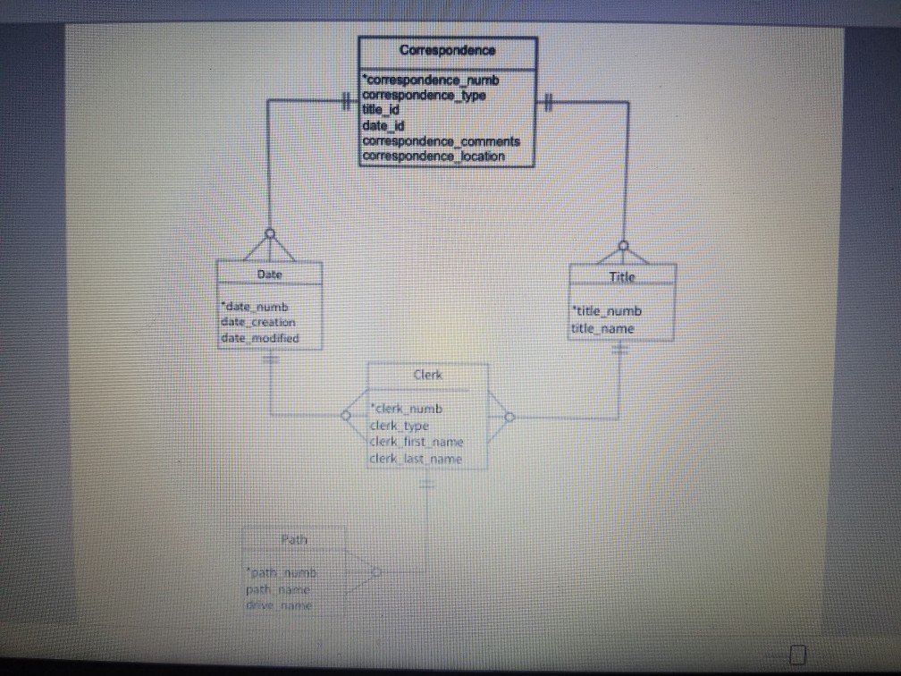 useful in your database. Some examples: Format a 9-character social security number
