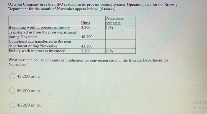  Oxyrom Company uses the FIFO method in its process costing system.