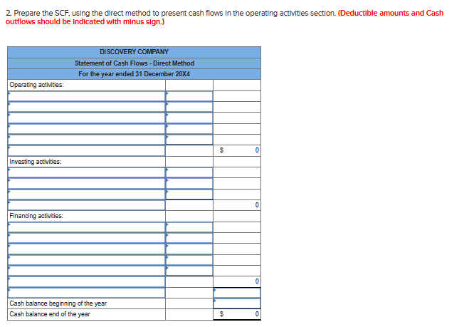 that had an original cost of $445,200 and a net book value