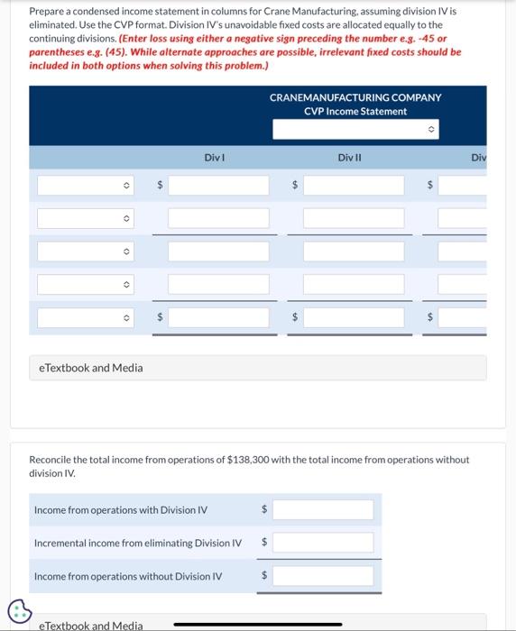 operations of $138,300 and the following divisional results: The analysis reveals the