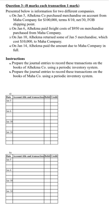  Question 3: (8 marks each transaction 1 mark) Presented below is