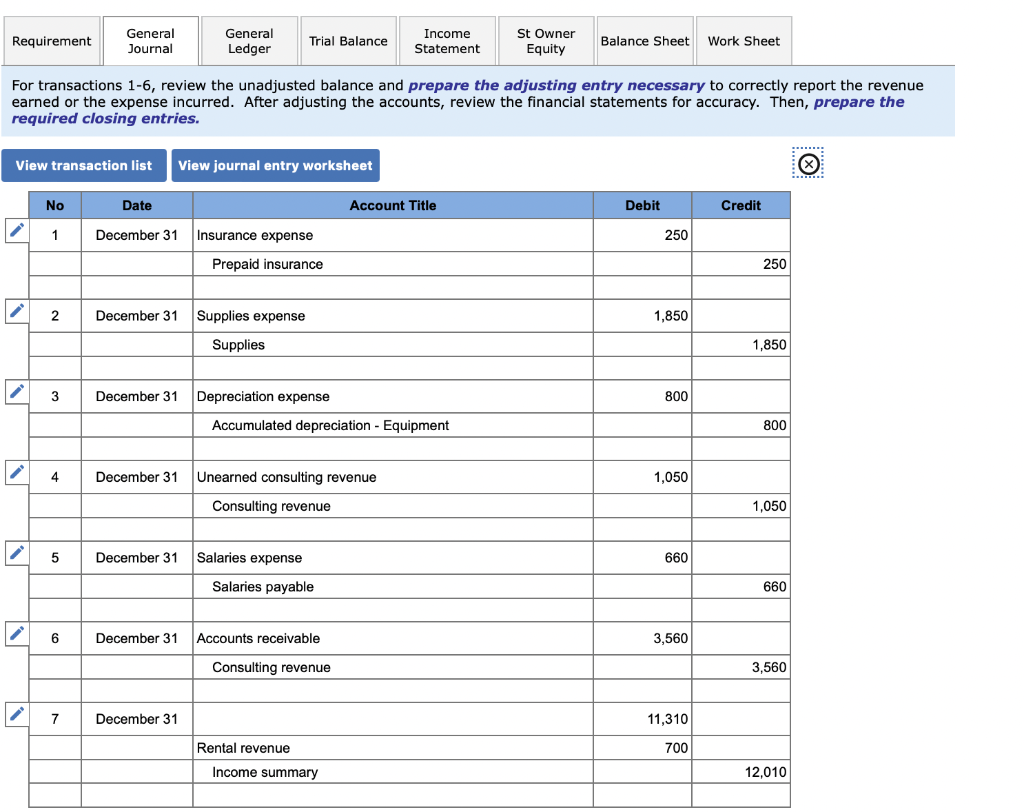 1, 2021. The unadjusted trial balance of the Solid Systems Company as