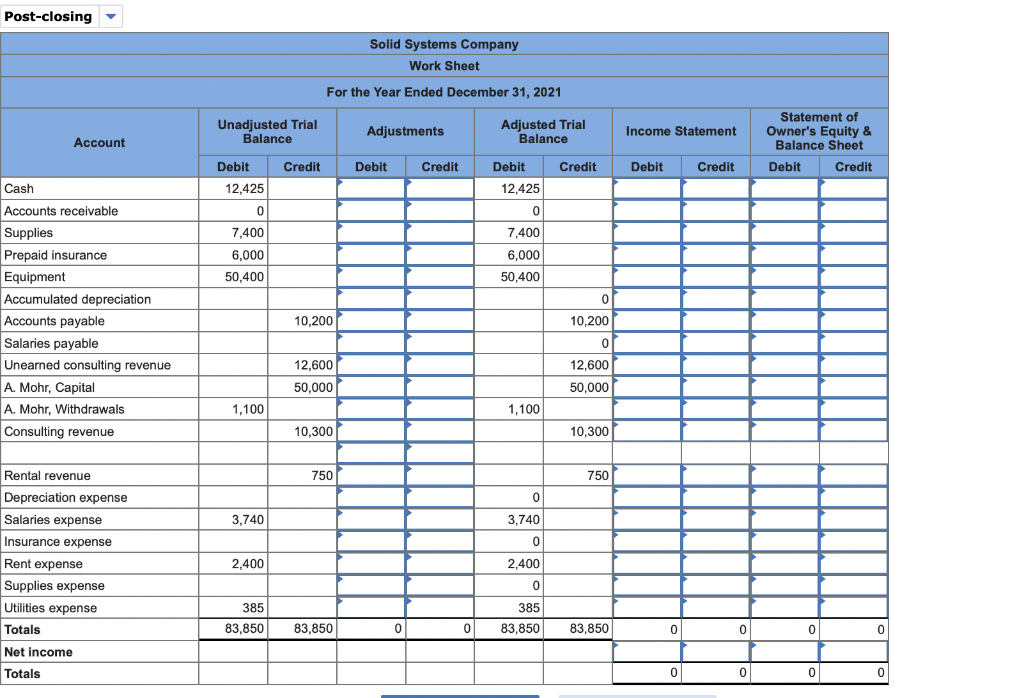 of December 31, 2021 is found on the trial balance tab. The