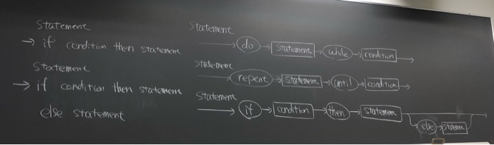 codes. Very much thanks! /*************** compile.c *************/ #include "getSource.h" #ifndef TBL #define