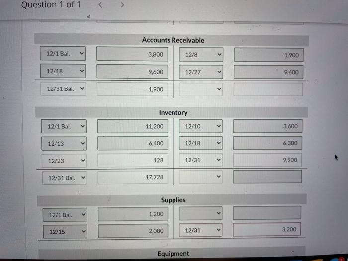 balances. Cash Accounts Receivable Inventory Supplies Equipment Debit $6,400 3,800 11.200 1.200