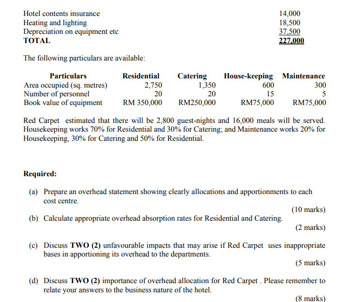 hotel decided to create four cost centres: Residential and Catering deal directly