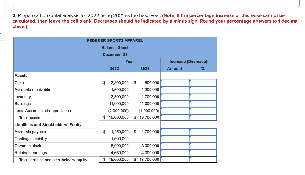 2. Prepare a horizontal analysis for 2022 using 2021 as the