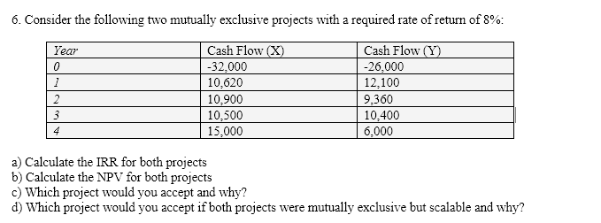 EXCEL PLEASE!!! . 6. Consider the following two mutually exclusive projects