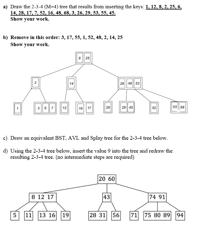  a) Draw the 2-3-4 (M-4) tree that results from inserting the