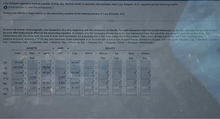  Lucy Simpson opened a medical practice. During July, the first month