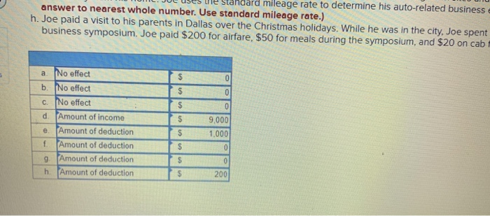 gadgets to the city. The contract provides that sales of gadgets are