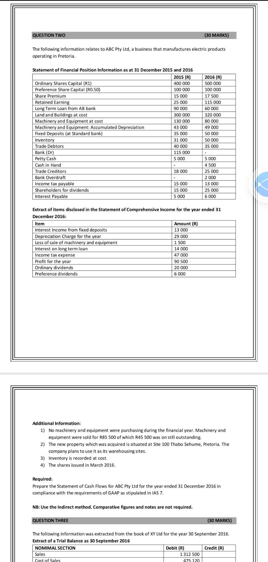 Please assist with question 2 and question 3 Accounting assignment The