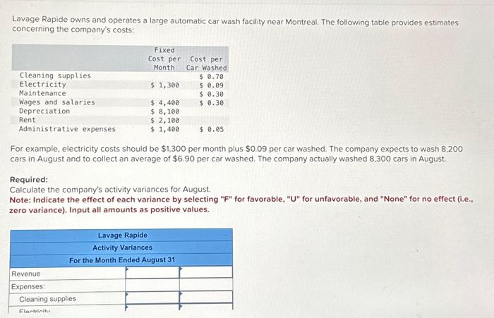 help Lavage Rapide owns and operates a large automatic car wash facility