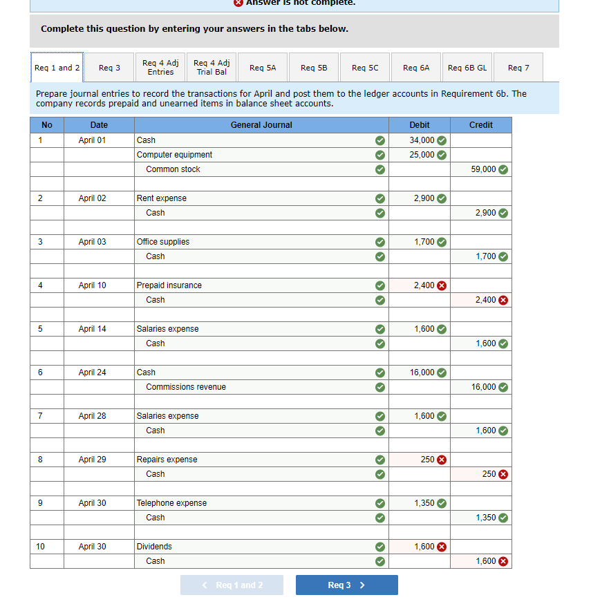 P4, P5, P6 On April 1, Jiro Nozomi created a new travel