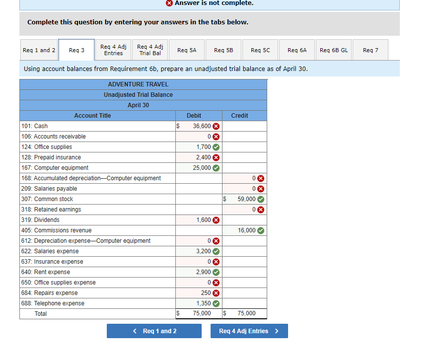agency, Adventure Travel. The following transactions occurred during the company's first month.