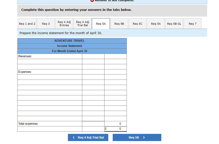 office space by paying $2,900 cash for the first month's (April) rent.