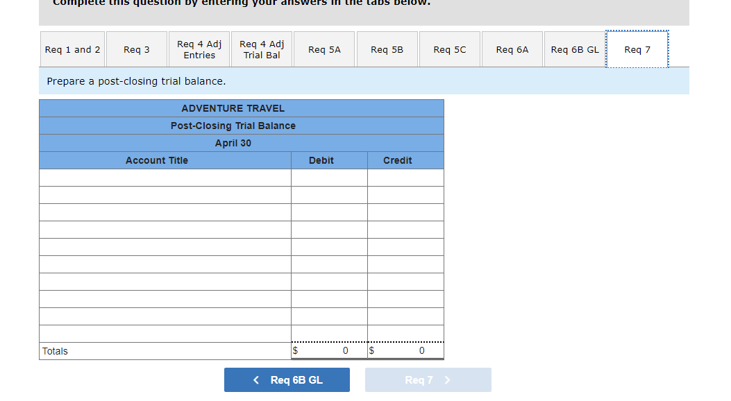 for commissions revenue. 28 The company paid $1,600 cash for two weeks'