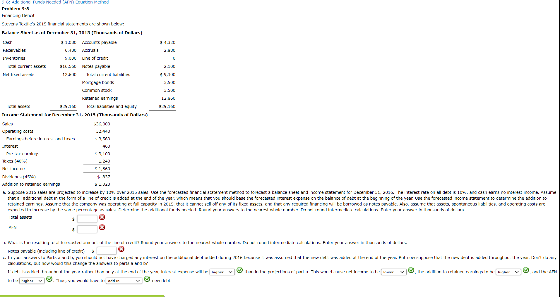 9-6: Additional Funds Needed (AFN) Equation Method Problem 9-8 Financing Deficit