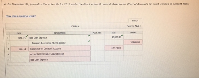 Final Question Casebolt Company wrote off the following accounts receivable as uncollectible