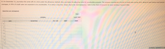 for the first year of its operations ending December 31, 2016: Customer