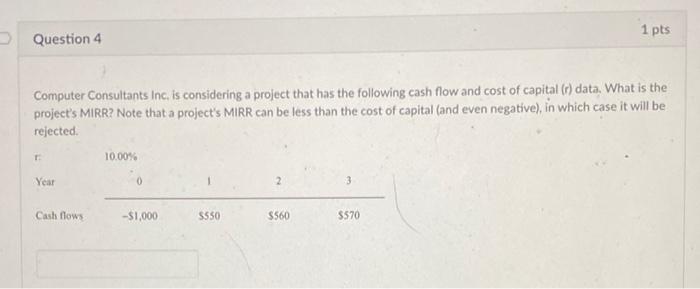  Computer Consultants Inc, is considering a project that has the following