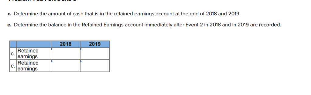 or payment of cash Transactions for 2018 1. Acquired $70,000 by issuing