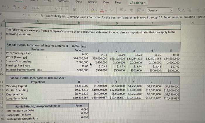 necessary cash flow calculations. Then use these projections to determine the intrinsic