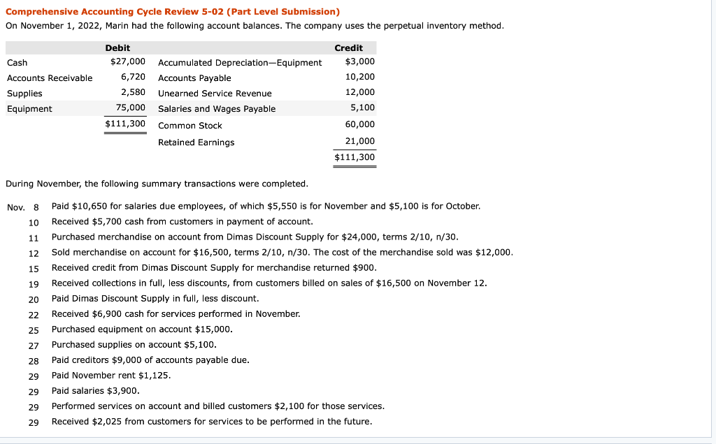 I Just need part e. please thanks a lot Comprehensive Accounting Cycle