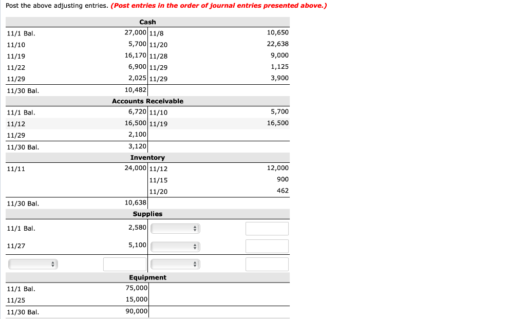 following account balances. The company uses the perpetual inventory method. Cash Accounts