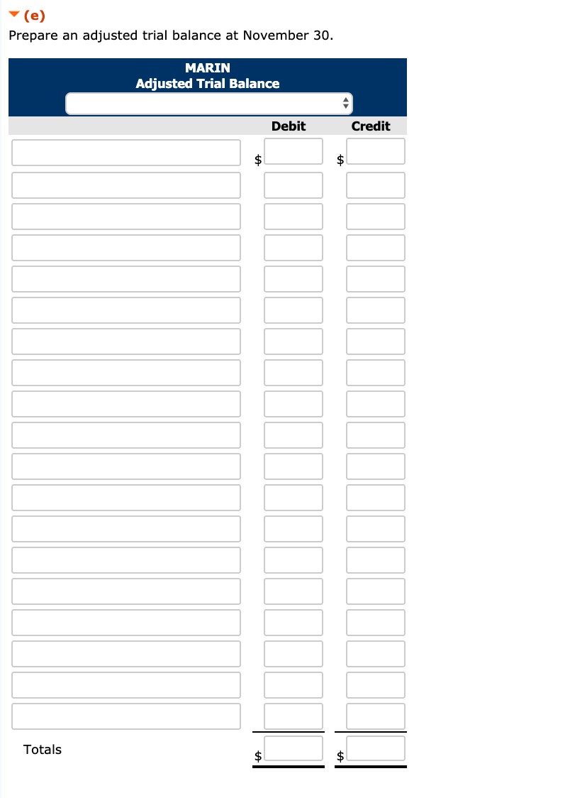 Payable Unearned Service Revenue Salaries and Wages Payable Common Stock Credit $3,000