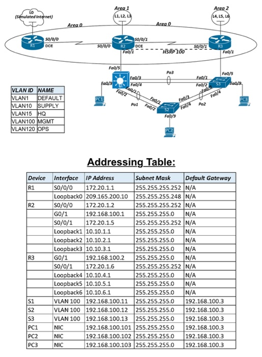  need help with question 6 and 7 and commands needed ti