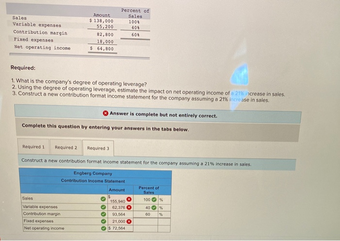  Sales Variable expenses Contribution margin Fixed expenses Net operating income Amount
