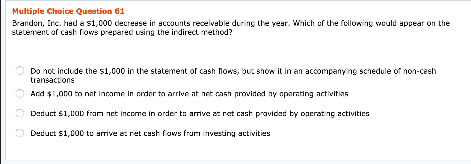  Brandon, Inc. had a $1,000 decrease in accounts receivable during the