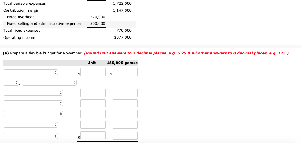a master budget for the month of November that was based on