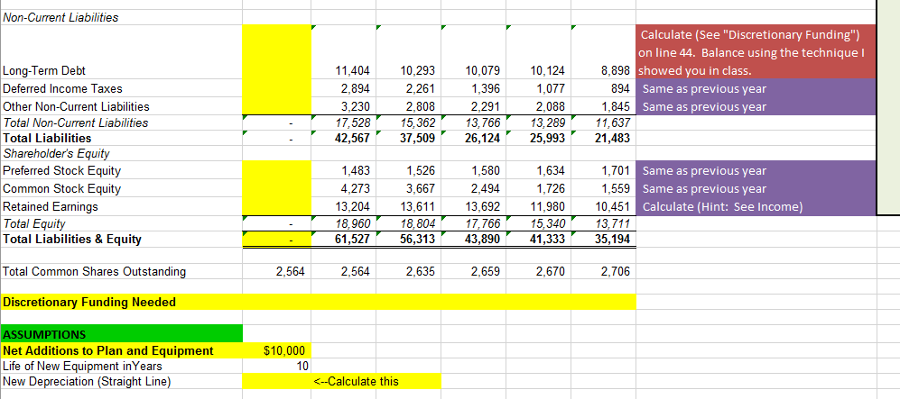 TREND function to forecast the new period sales (3 pts) 2) Use