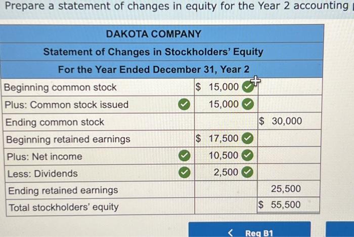 Borrowed $5,000 cash. 4. Provided services for $50,000 cash. 5. Paid $2,000