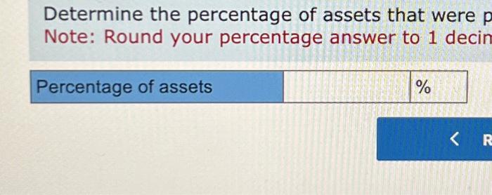 that the market value of the land purchased in Event 2 is