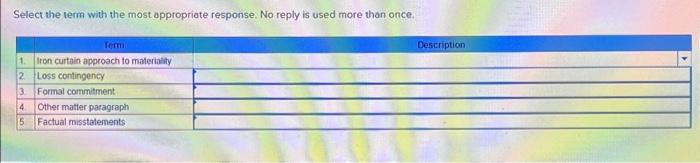  Select the term with the most appropriate response. No reply is