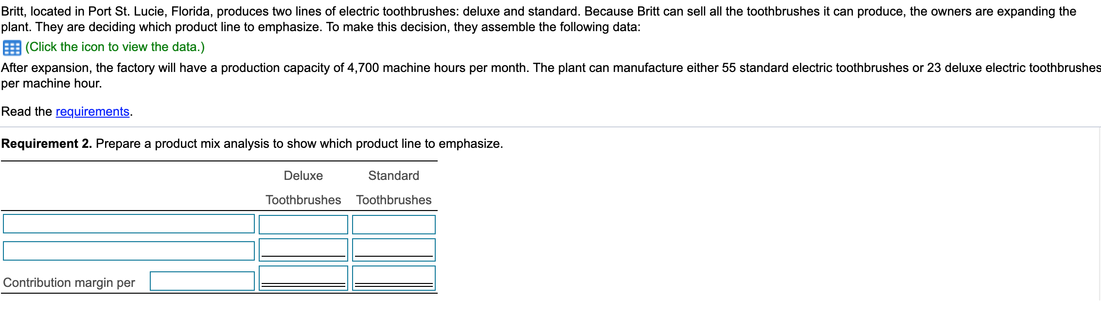 toothbrushes it can produce, the owners are expanding the bwing data: Per