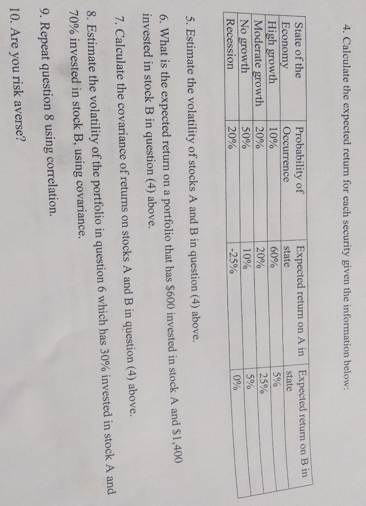  4. Calculate the expected return for each security given the information