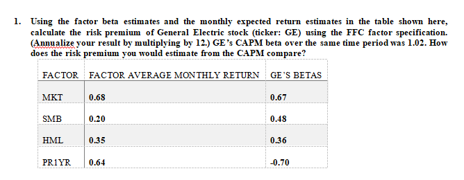  Using the factor beta estimates and the monthly expected return estimates