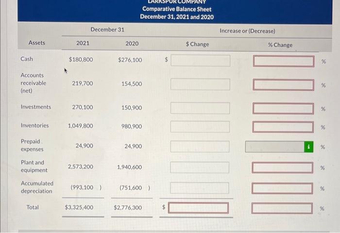 \\ Retained earnings & 537,800 & 531,400 \\ \cline { 1 -