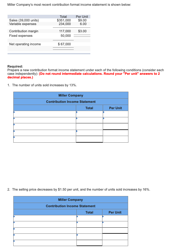 Miller Company's most recent contribution format income statement is shown below: