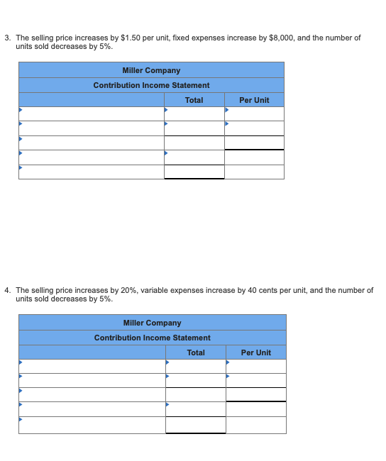 TotalPer Unit Sales (39,000 units) Variable expenses 351,000 $9.00 234,000 6.00 117,000