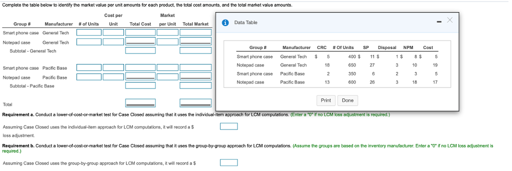  Requirement c. Prepare the journal entry needed to adjust Case Closed