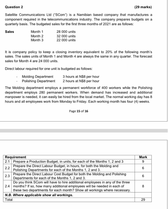  Question 2 (29 marks) Satellite Communications Ltd ("SCom") is a Namibian